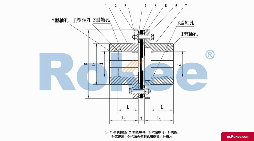 JMI Single Diaphragm Coupling With Counterbore