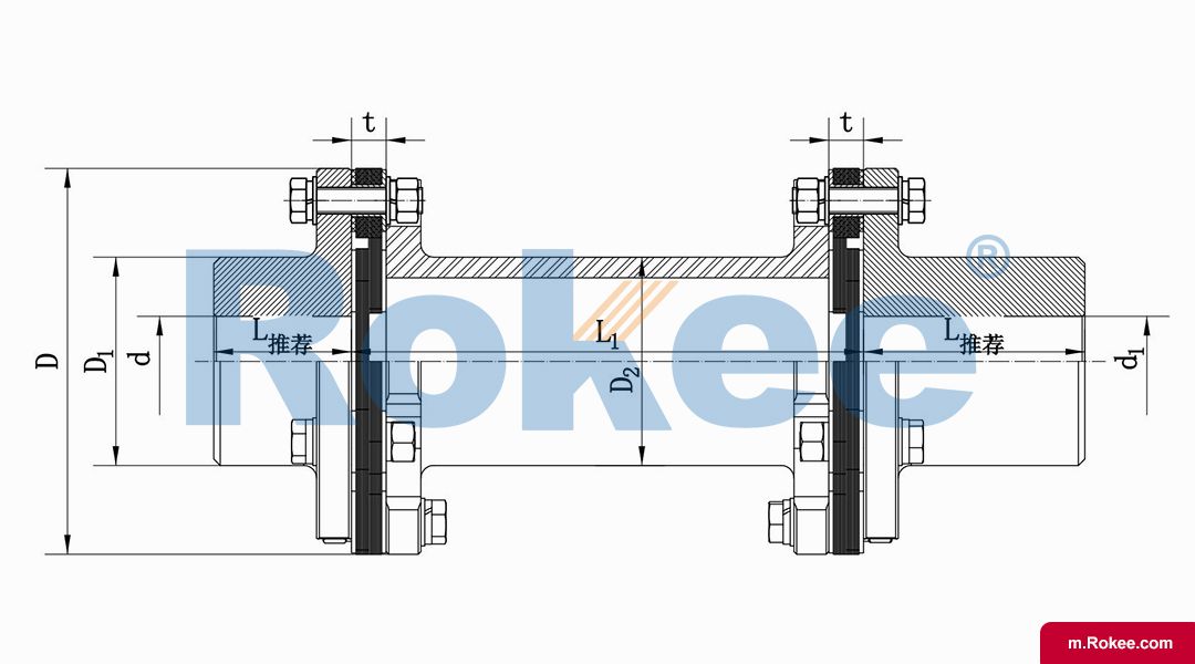 JMIIJ Double Diaphragm Coupling With Intermediate Shaft