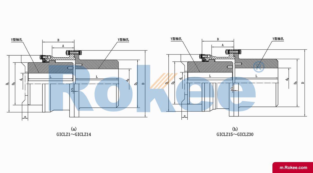 GICLZ Drum Gear Coupling With Intermediate Shaft