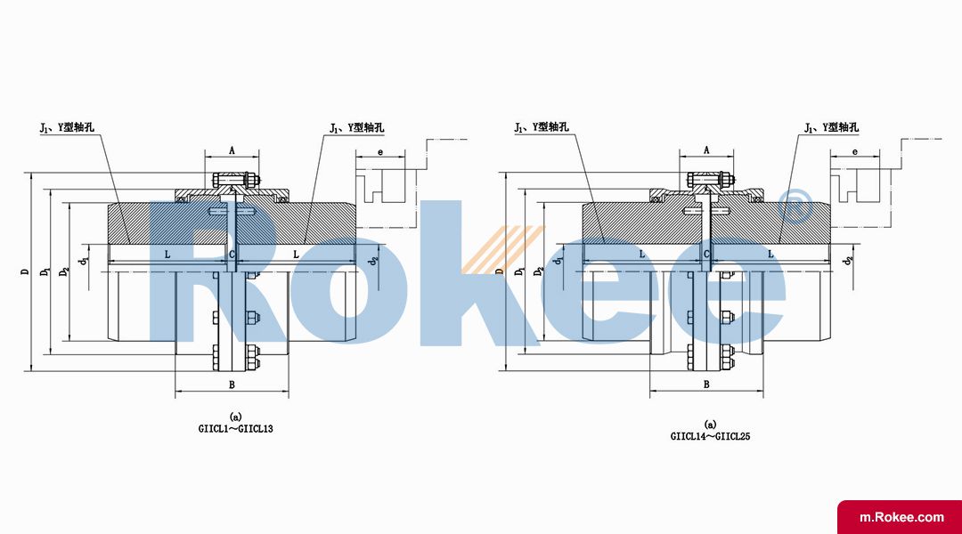 GIICL Narrow Type Drum Gear Coupling