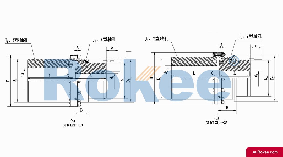 GIICLZ Drum Gear Coupling With Intermediate Shaft