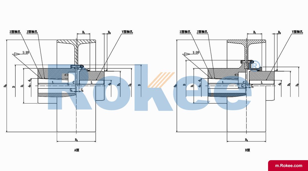 NGCLZ Drum Gear Coupling With Brake Wheel