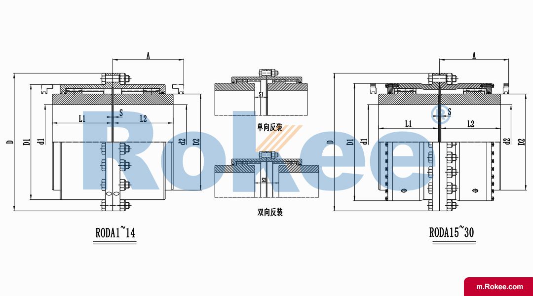 RODA Basic Drum Gear Coupling