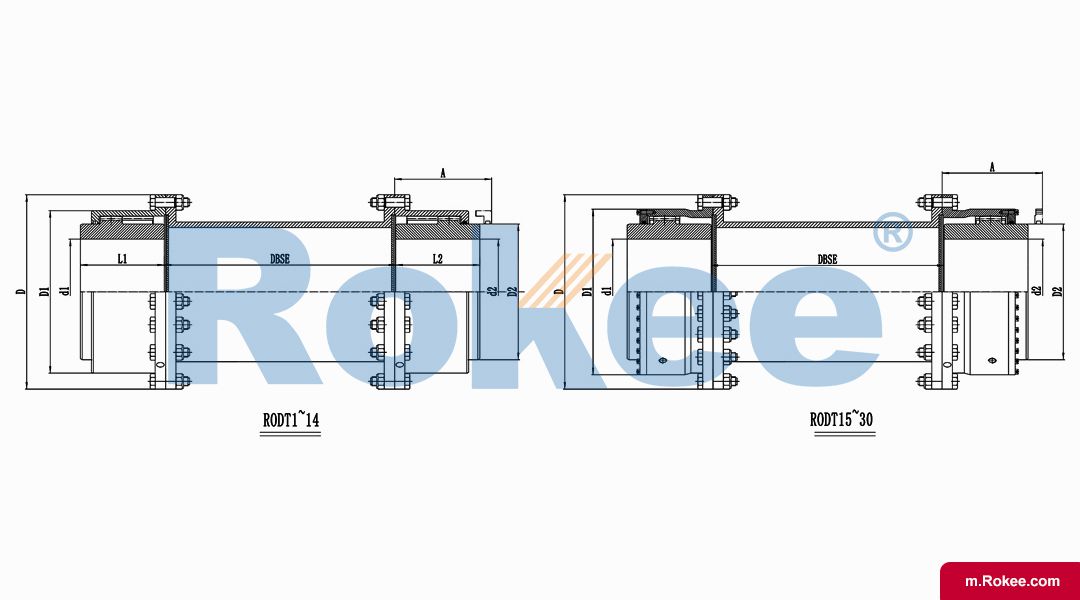 RODT Drum Gear Coupling With Intermediate Tube