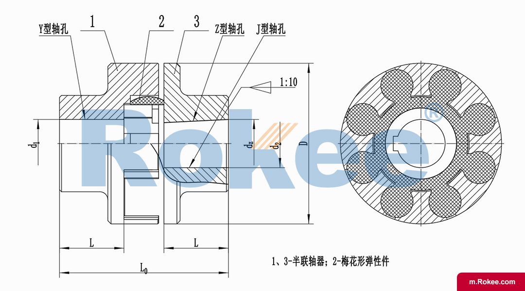 LM/ML Flexible Plum Jaw Coupling