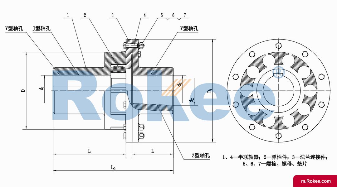 LMD/MLZ Flexible Plum Jaw Coupling With Single Flange