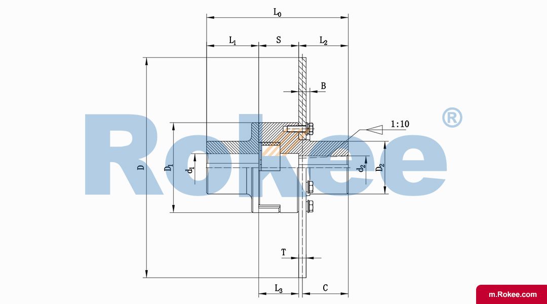 LMPK/MLPK Flexible Plum Jaw Coupling With Split Brake Disc