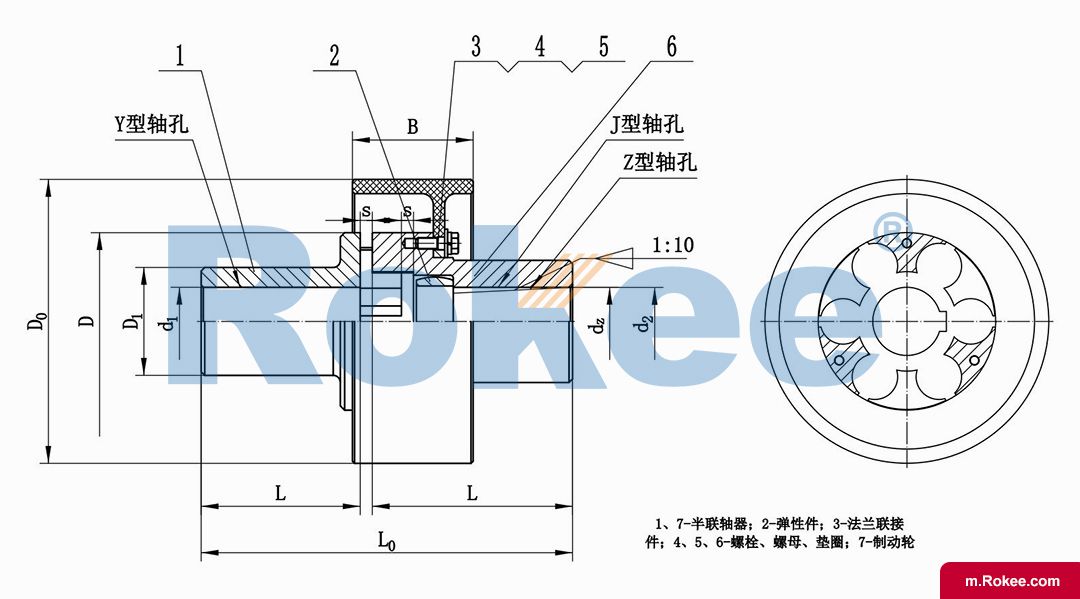 LMZ-I/MLL-I Flexible Plum Jaw Coupling With Split Brake Wheel