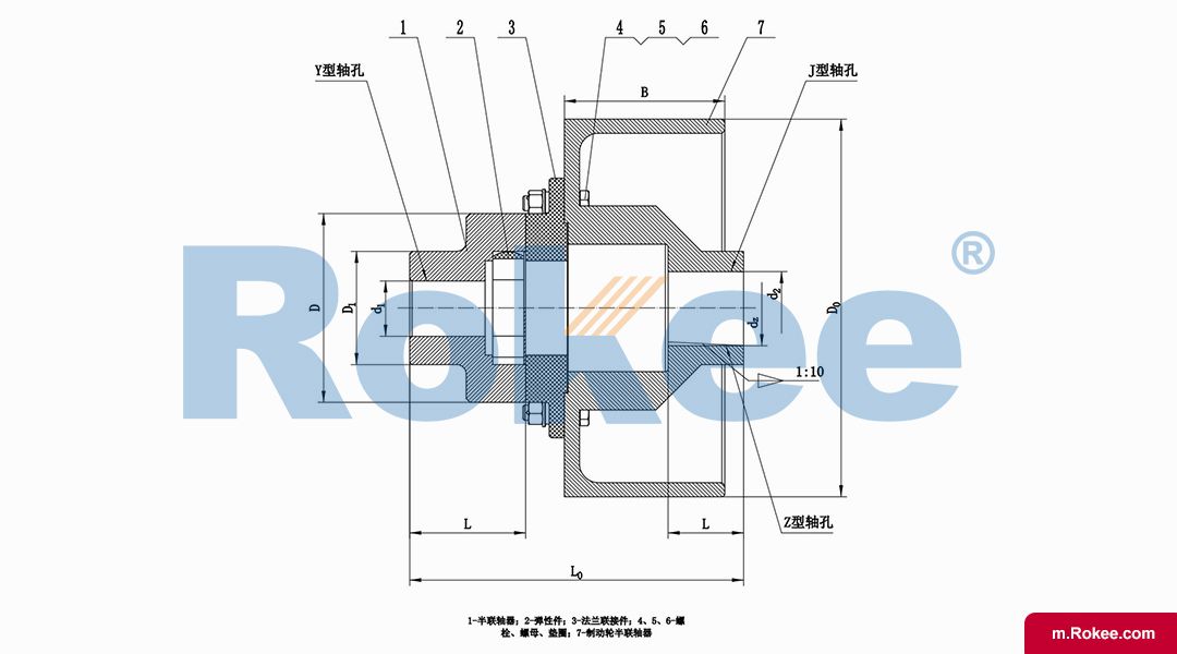 LMZ-II/MLL-II Flexible Plum Jaw Coupling With Integral Brake Wheel