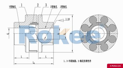 LM Spring Couplings,LM/ML Flexible Plum Jaw Coupling