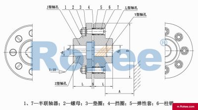 LT Spring Couplings,LT/TL Elastic Sleeve Pin Coupling