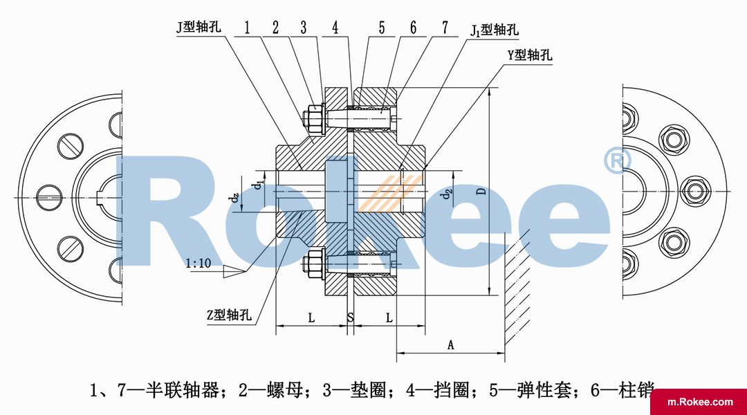 LT/TL Elastic Sleeve Pin Coupling