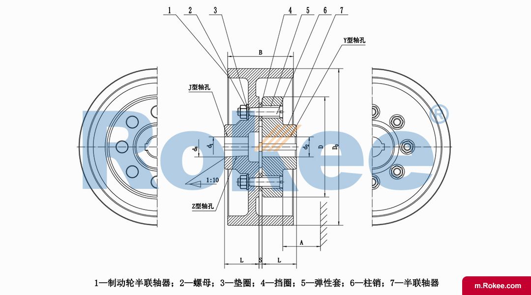 LTZ/TLL Elastic Sleeve Pin Coupling With Brake Wheel