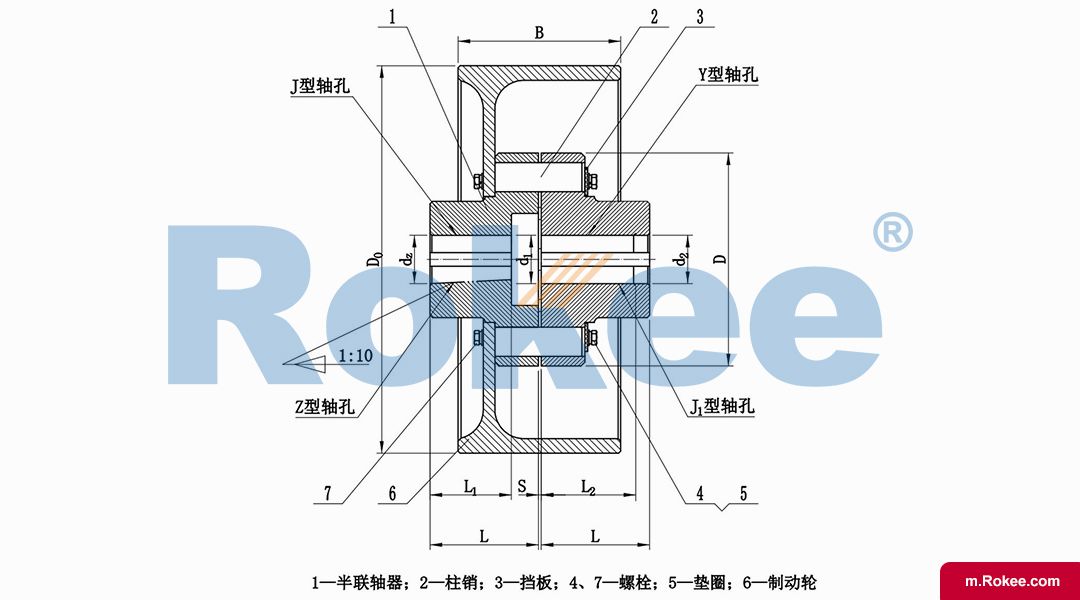 LXZ/HLL Flexible Pin Coupling With Brake Wheel