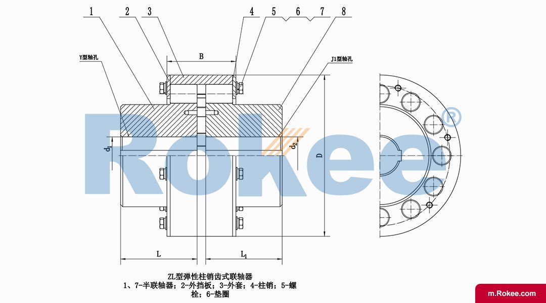 LZ/ZL Elastic Pin Gear Coupling