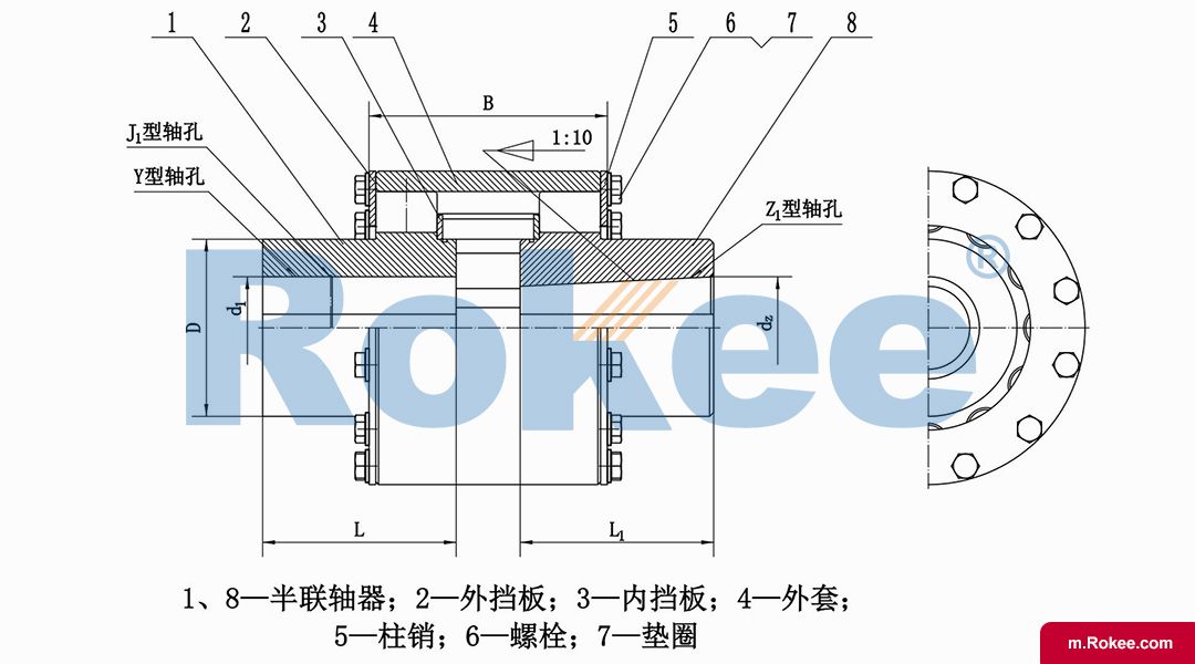 LZD/ZLD Elastic Pin Gear Coupling With Conical Shaft Hole