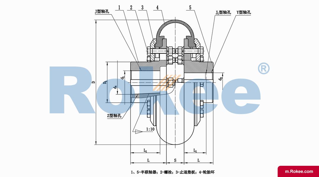 LLA Tyre Coupling