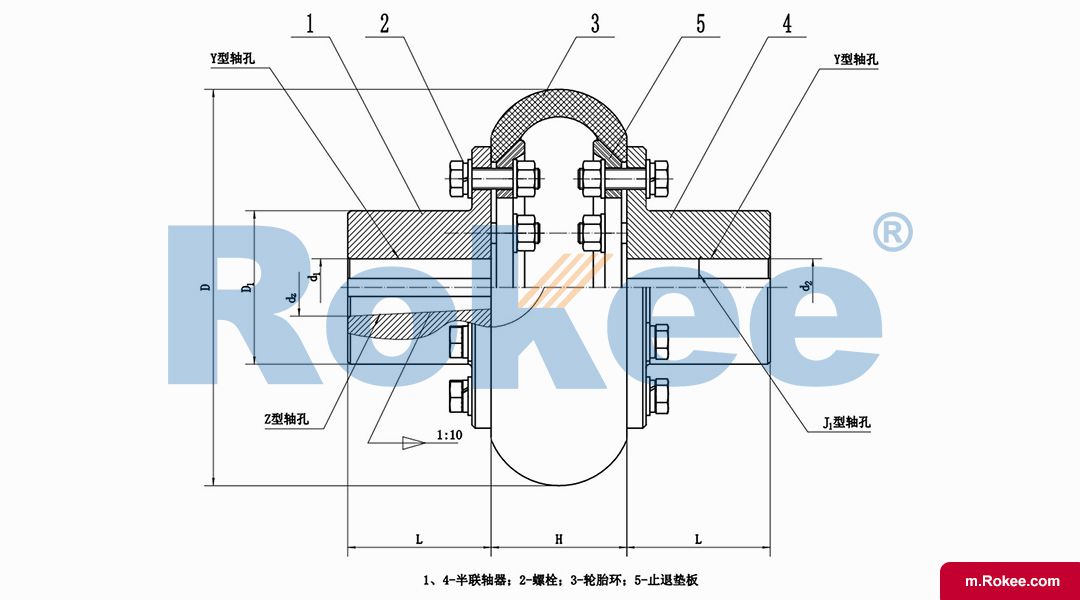 LLB Tyre Coupling