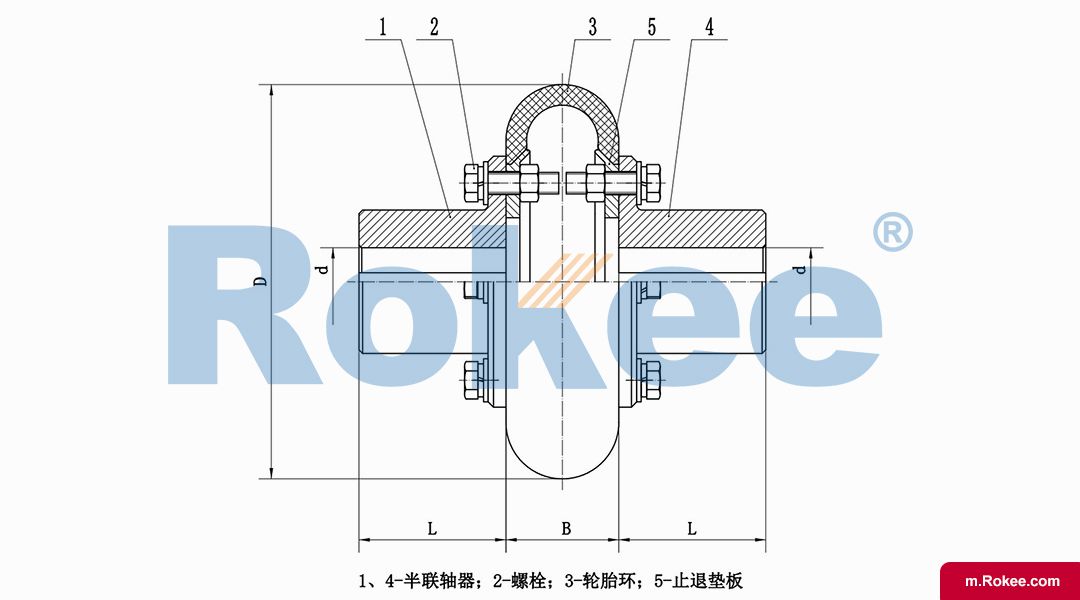 UL Tyre Coupling